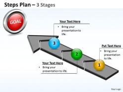 Steps plan 3 stages style 4