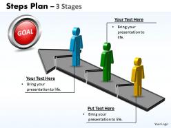 Steps plan 3 stages style 70