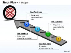 Steps Plan 4 Stages