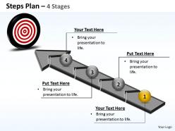 Steps plan 4 stages