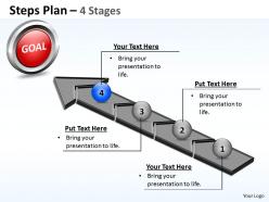 Steps plan 4 stages style 4