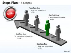 Steps plan 4 stages style 5