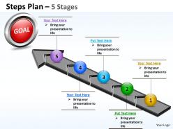 Steps plan 5 stages...