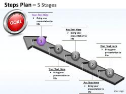 Steps plan 5 stages style 4