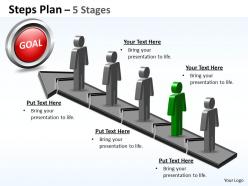 Steps plan 5 stages style 5
