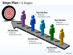 Steps plan 5 stages style 6