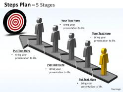 Steps plan 5 stages style 6