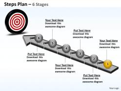 Steps plan 6 stages 80