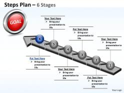 Steps plan 6 stages style 4