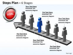 Steps plan 6 stages style 5