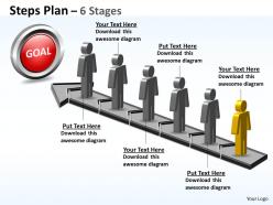 Steps plan 6 stages style 82