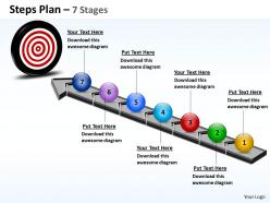 Steps plan 7 stages