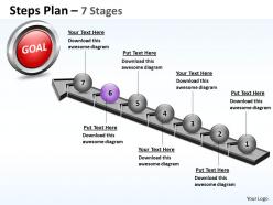 Steps plan 7 stages style 4