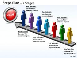 Steps plan 7 stages style 5