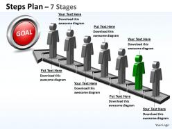 Steps plan 7 stages style 5