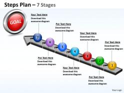 Steps Plan 7 Stages Style 61