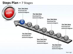 Steps plan 7 stages style 61