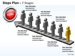 Steps plan 7 stages style 62