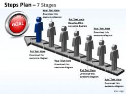 Steps plan 7 stages style 62