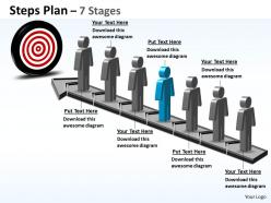 Steps plan 7 stages style 63