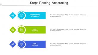 Steps Posting Accounting Ppt Powerpoint Presentation Visual Aids Infographics Cpb