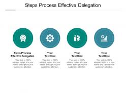 Steps process effective delegation ppt powerpoint presentation layouts background images cpb