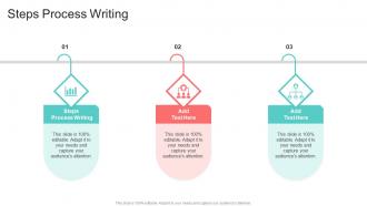 Steps Process Writing In Powerpoint And Google Slides Cpb