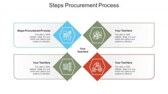 Steps procurement process ppt powerpoint presentation inspiration graphics tutorials cpb