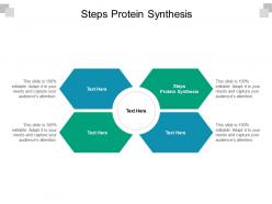 Steps protein synthesis ppt powerpoint presentation model files cpb
