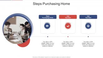Steps Purchasing Home In Powerpoint And Google Slides Cpb