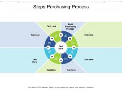 Steps purchasing process ppt powerpoint presentation layouts slide cpb