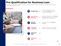 Steps Required In Consumer Lending Process Powerpoint Presentation Slides