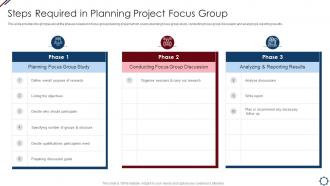 Steps Required In Planning Project Focus Group Project Management Professional Tools