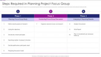 Steps Required In Planning Project Focus Group Quantitative Risk Analysis