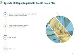 Steps required to create sales plan powerpoint presentation slides