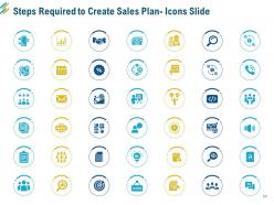 Steps required to create sales plan powerpoint presentation slides