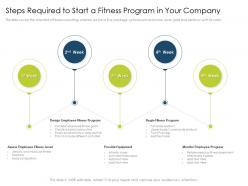 Steps required to start a fitness program in your company body ppt icons
