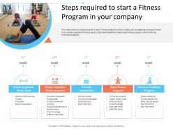 Steps required to start a fitness program in your company office fitness ppt guidelines