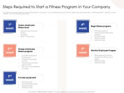Steps required to start a fitness program in your company week n429 ppt slides