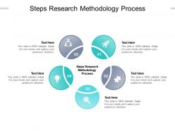 Steps research methodology process ppt powerpoint presentation styles cpb