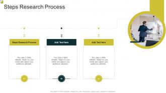 Steps Research Process In Powerpoint And Google Slides Cpb