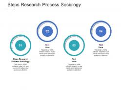 Steps research process sociology ppt powerpoint presentation model demonstration cpb