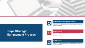 Steps Strategic Management Process In Powerpoint And Google Slides Cpb