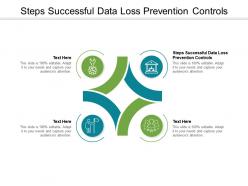 Steps successful data loss prevention controls ppt powerpoint presentation infographic template display cpb