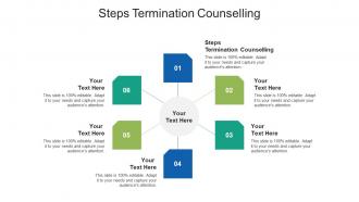 Steps termination counselling ppt powerpoint presentation inspiration icon cpb