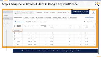 Steps To Access Google Keyword Planner Edu Ppt