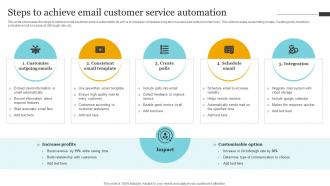 Steps To Achieve Email Customer Service Automation
