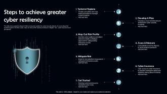 Steps To Achieve Greater Cyber Resiliency