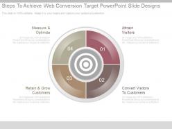 Steps to achieve web conversion target powerpoint slide designs