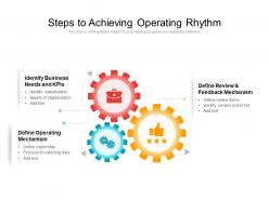 Steps to achieving operating rhythm